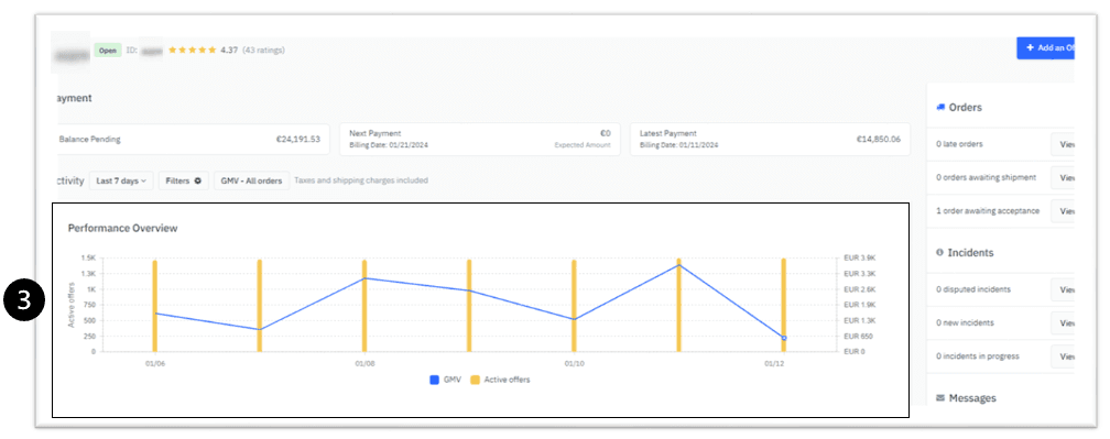 dashboard3