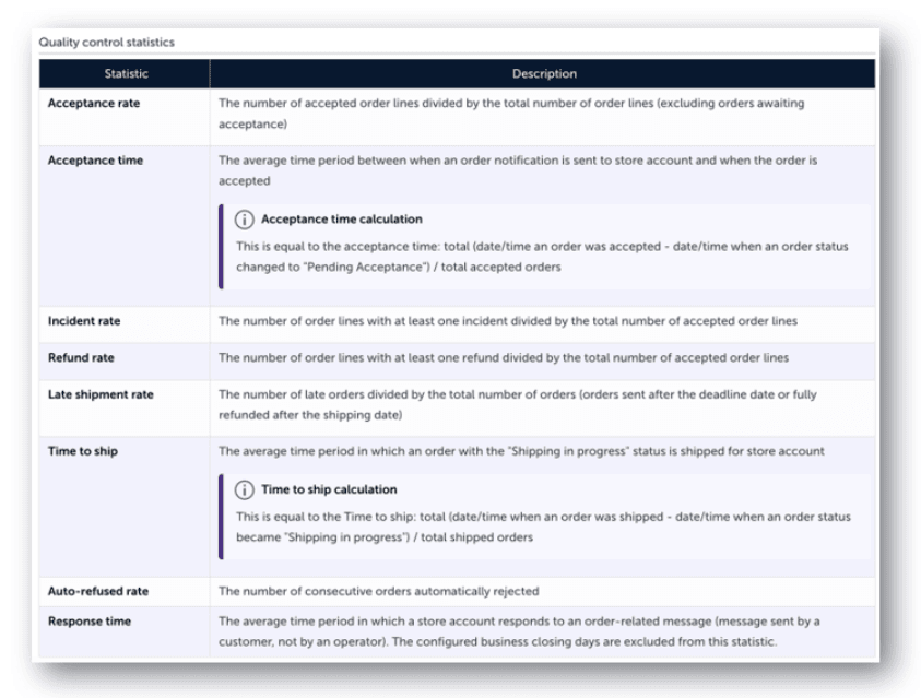 dashboard5