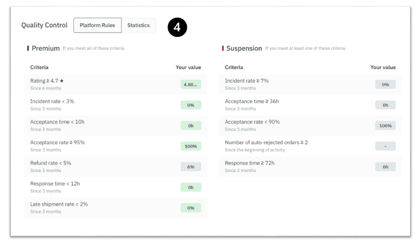 dashboard4